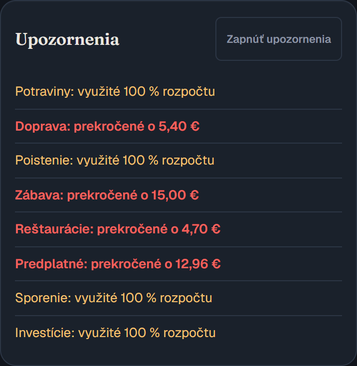 Upozornenia na kategórie blízko a nad rozpočtom