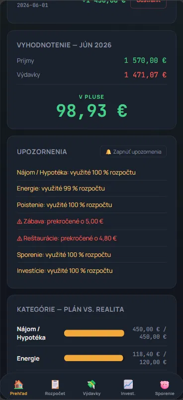 Vyhodnotenie mesiaca s upozorneniami — Rozpočet na Autopilote